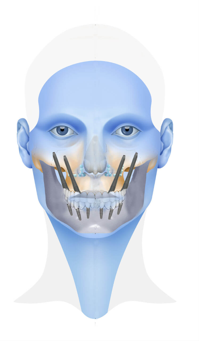 three differentiating values of the maxillofacial institute